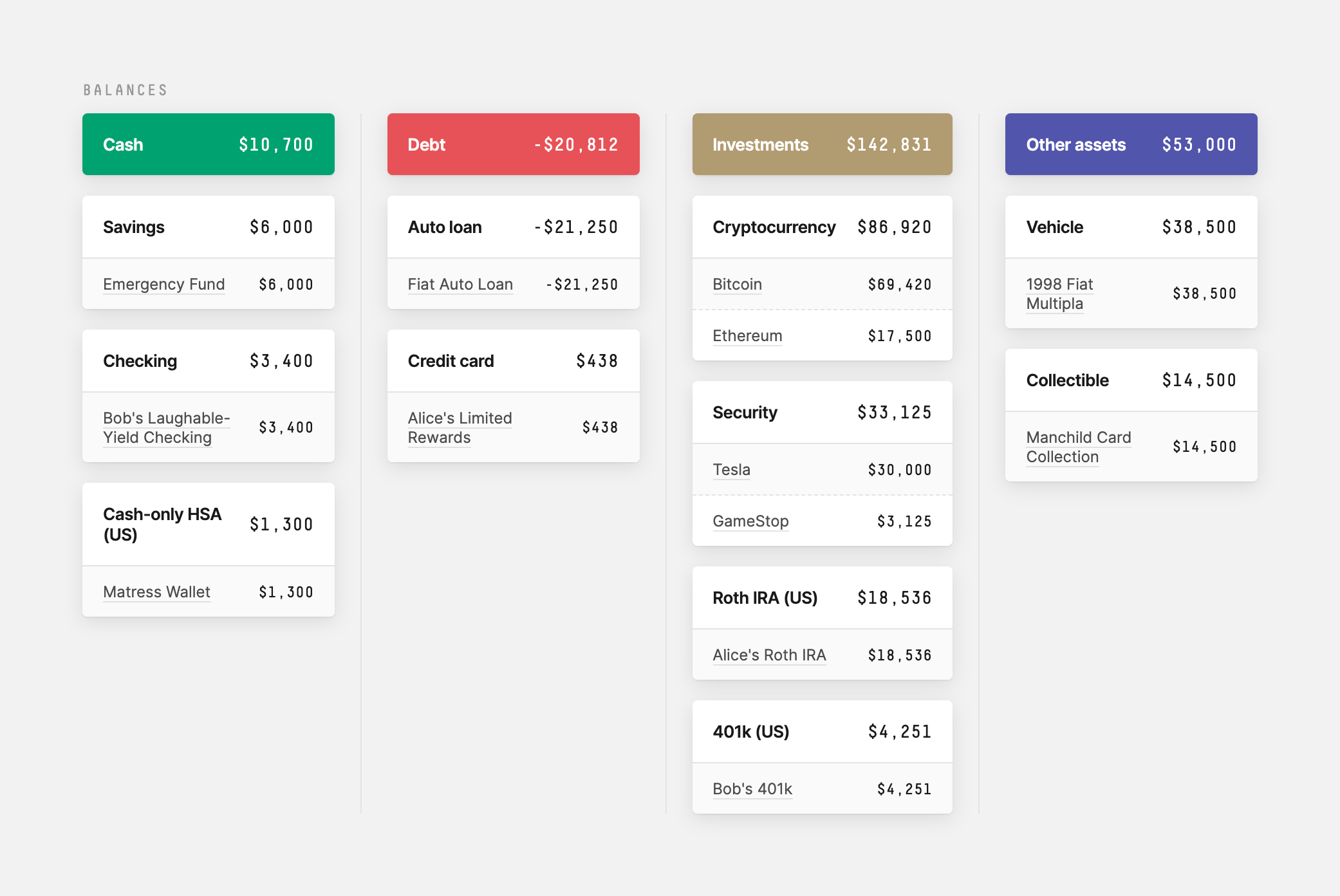Screenshot of Balance sheet